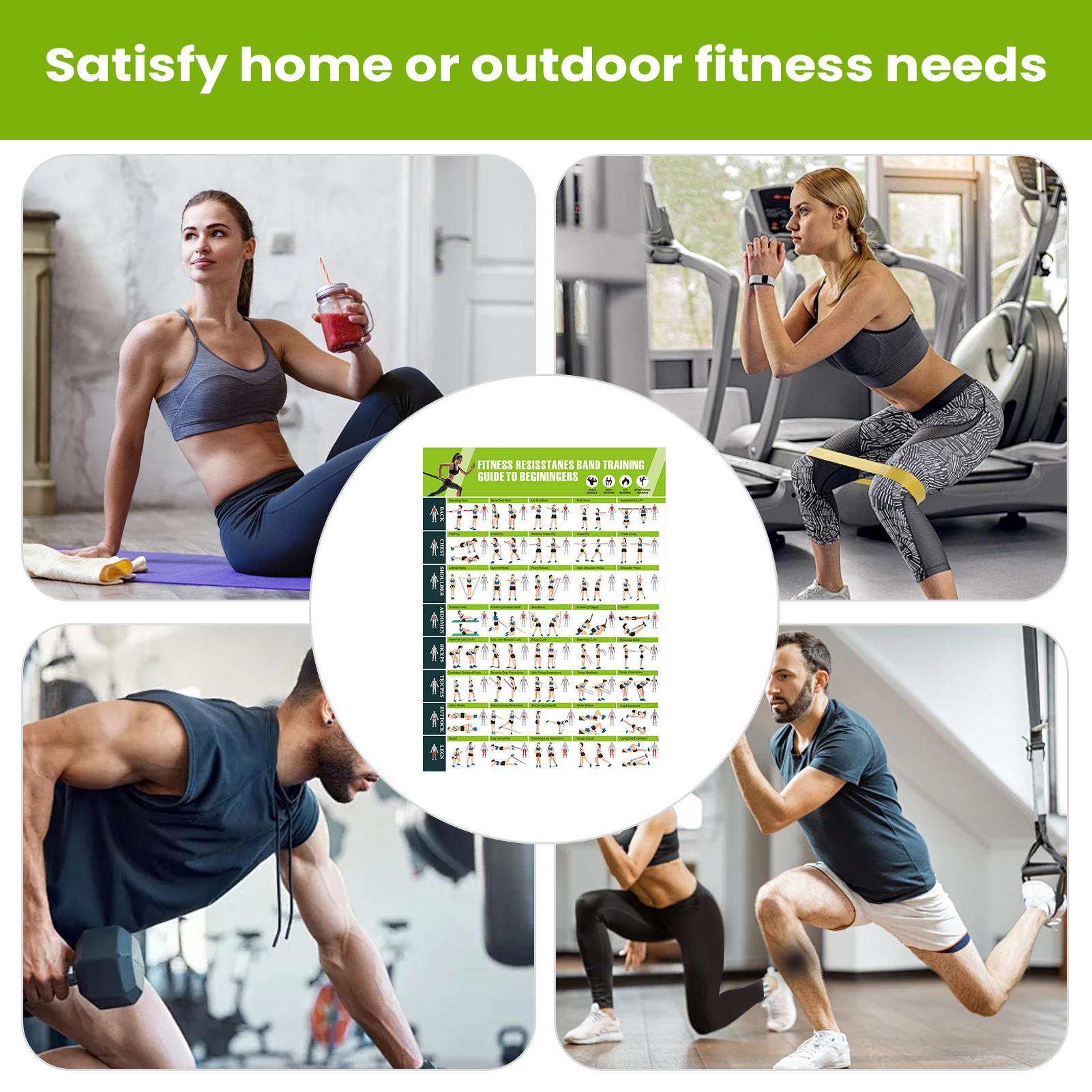 Home Improvement For Beginners - Tabella Fitness, Tabella delle Pose Yoga,