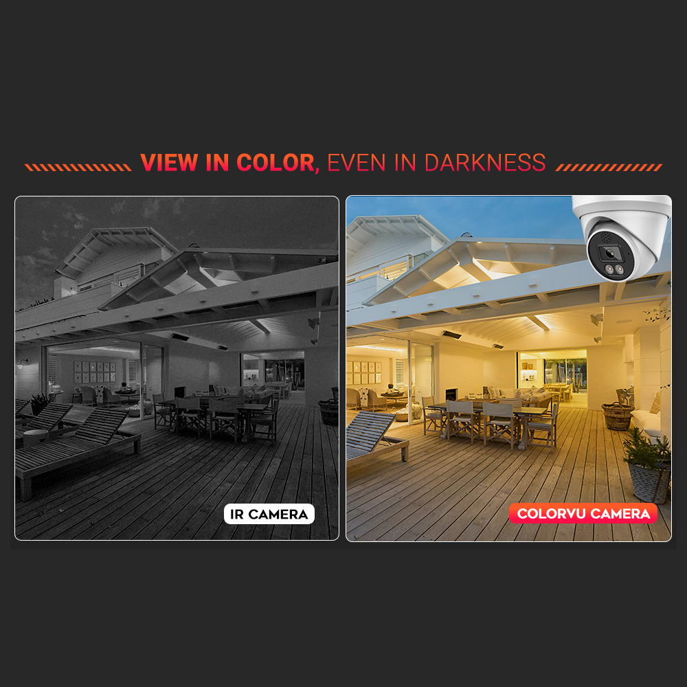 Telecamera IP Vikylin 4K 8MP c - Home Improvement Videos recensione e prezzo