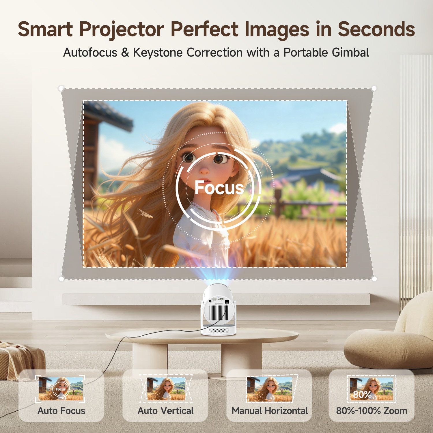 Proiettore Magcubic HY320Pro F - Home Improvement Videos recensione e prezzo