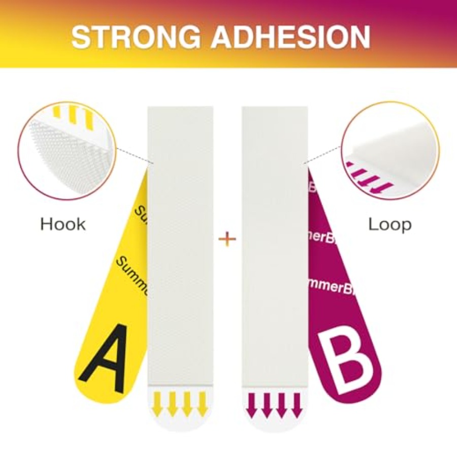 Strisce Adesive per Appendere  - Picture Hanging Strip recensione e prezzo