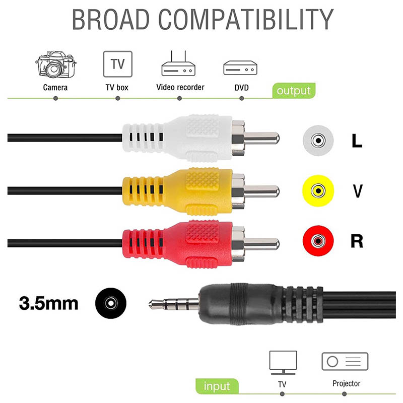 Cavo Audio Video da 3,5mm a 3  - Home Improvement Videos recensione e prezzo