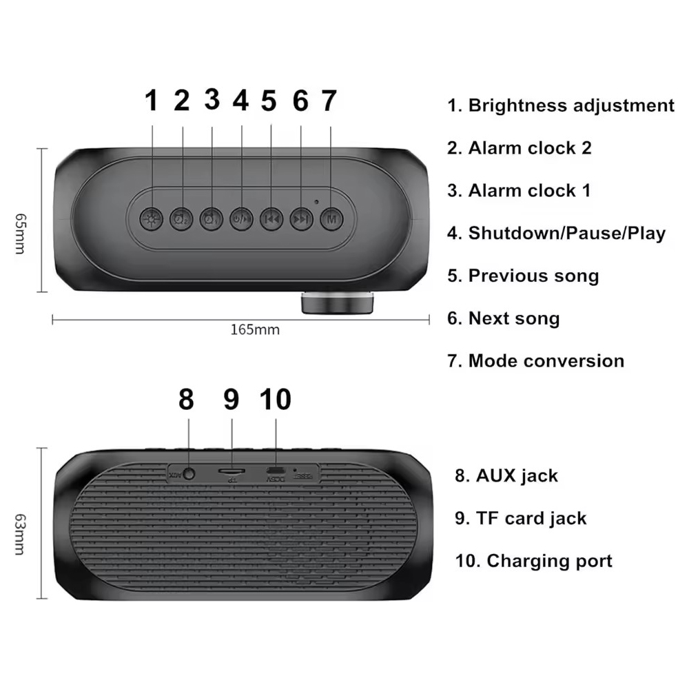 Altoparlante Bluetooth Wireles - Home Improvement Videos recensione e prezzo